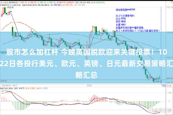 股市怎么加杠杆 今晚英国脱欧迎来关键投票！10月22日各投行美元、欧元、英镑、日元最新交易策略汇总