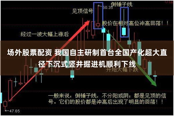 场外股票配资 我国自主研制首台全国产化超大直径下沉式竖井掘进机顺利下线