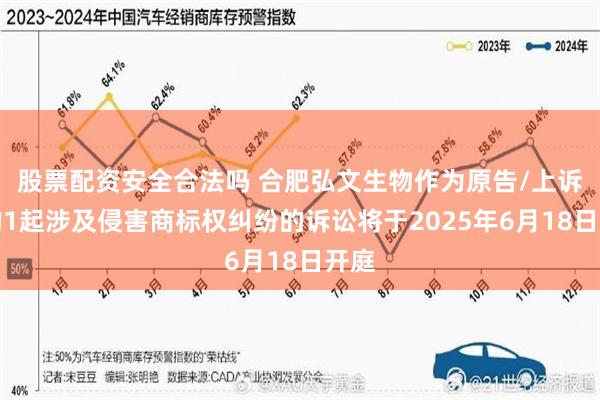 股票配资安全合法吗 合肥弘文生物作为原告/上诉人的1起涉及侵害商标权纠纷的诉讼将于2025年6月18日开庭