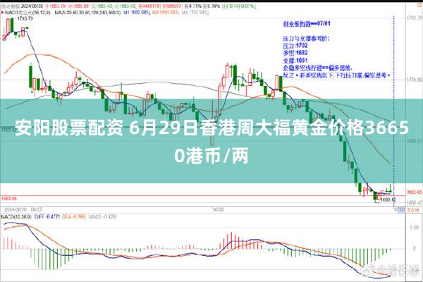 安阳股票配资 6月29日香港周大福黄金价格36650港币/两