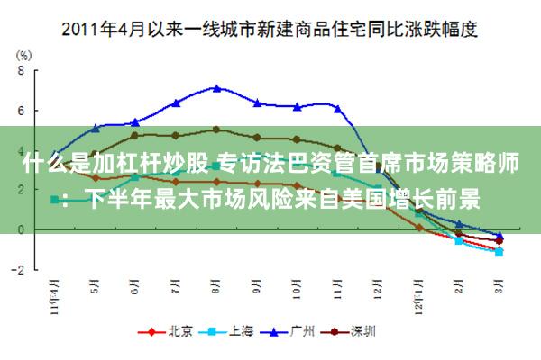 什么是加杠杆炒股 专访法巴资管首席市场策略师：下半年最大市场风险来自美国增长前景
